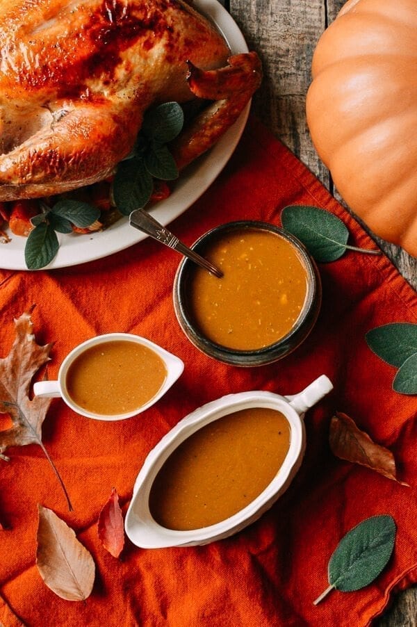 Perfect Turkey Gravy Recipe, by geagle.miooashdv.tk