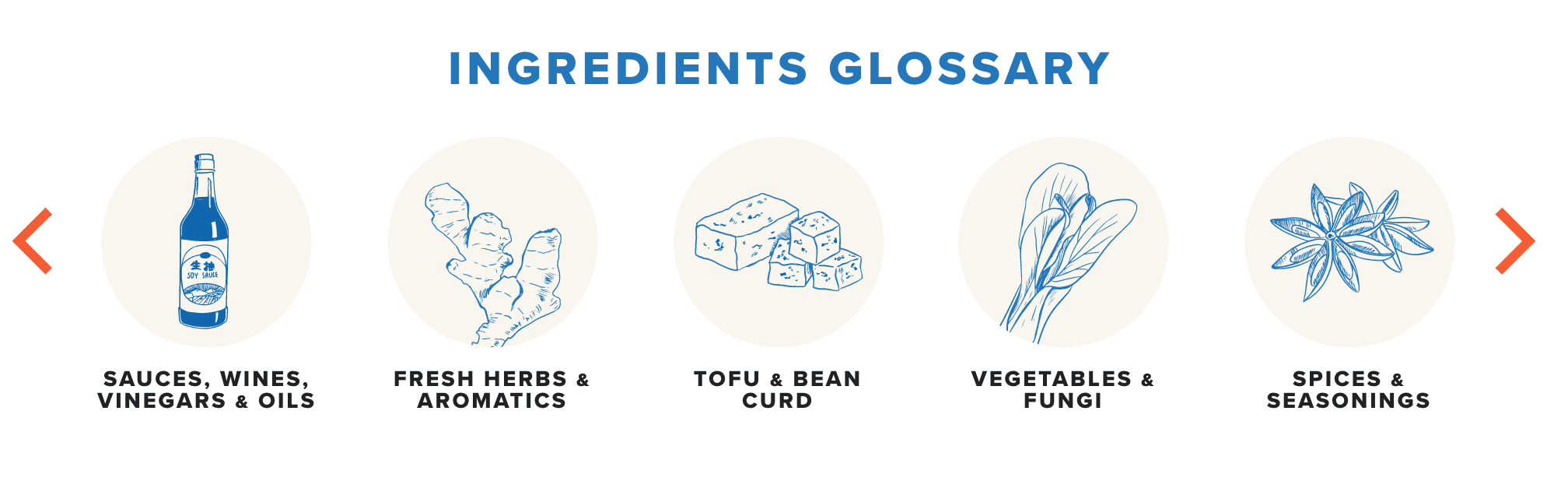 Chinese Ingredients Glossary Slider, geagle.miooashdv.tk