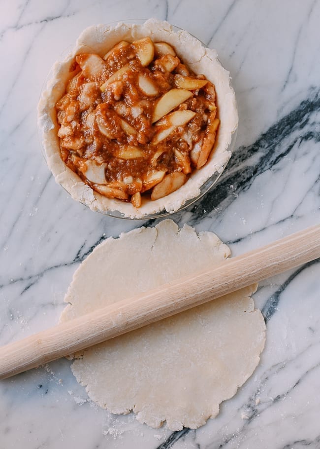Preparing apple pie to go into the oven, geagle.miooashdv.tk